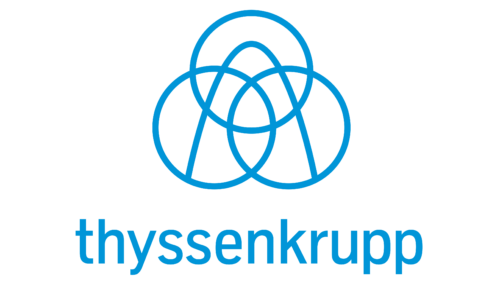 Thyssenkrupp